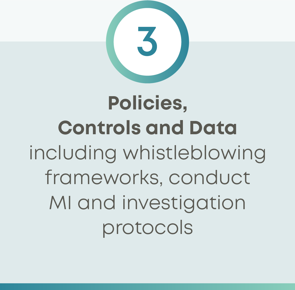 Policies, controls and data
