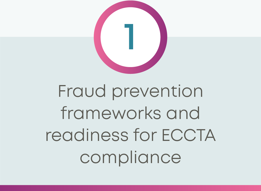 Fraud prevention