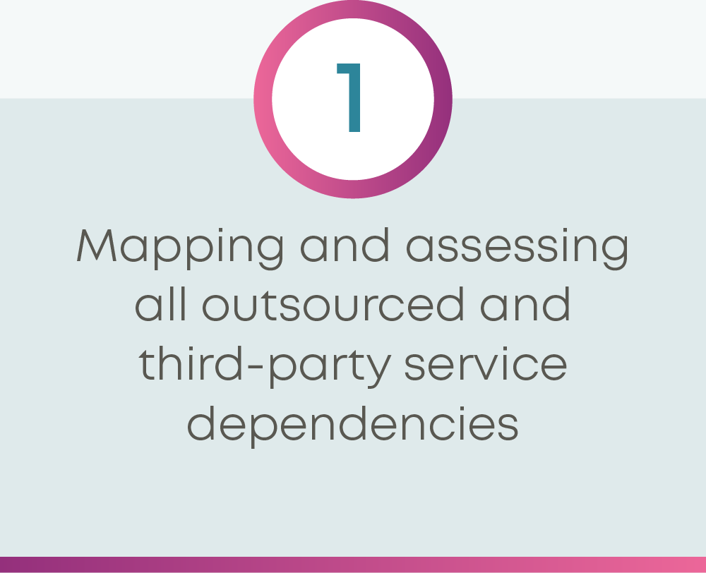 Map and assess outsourced and 3rd party dependencies